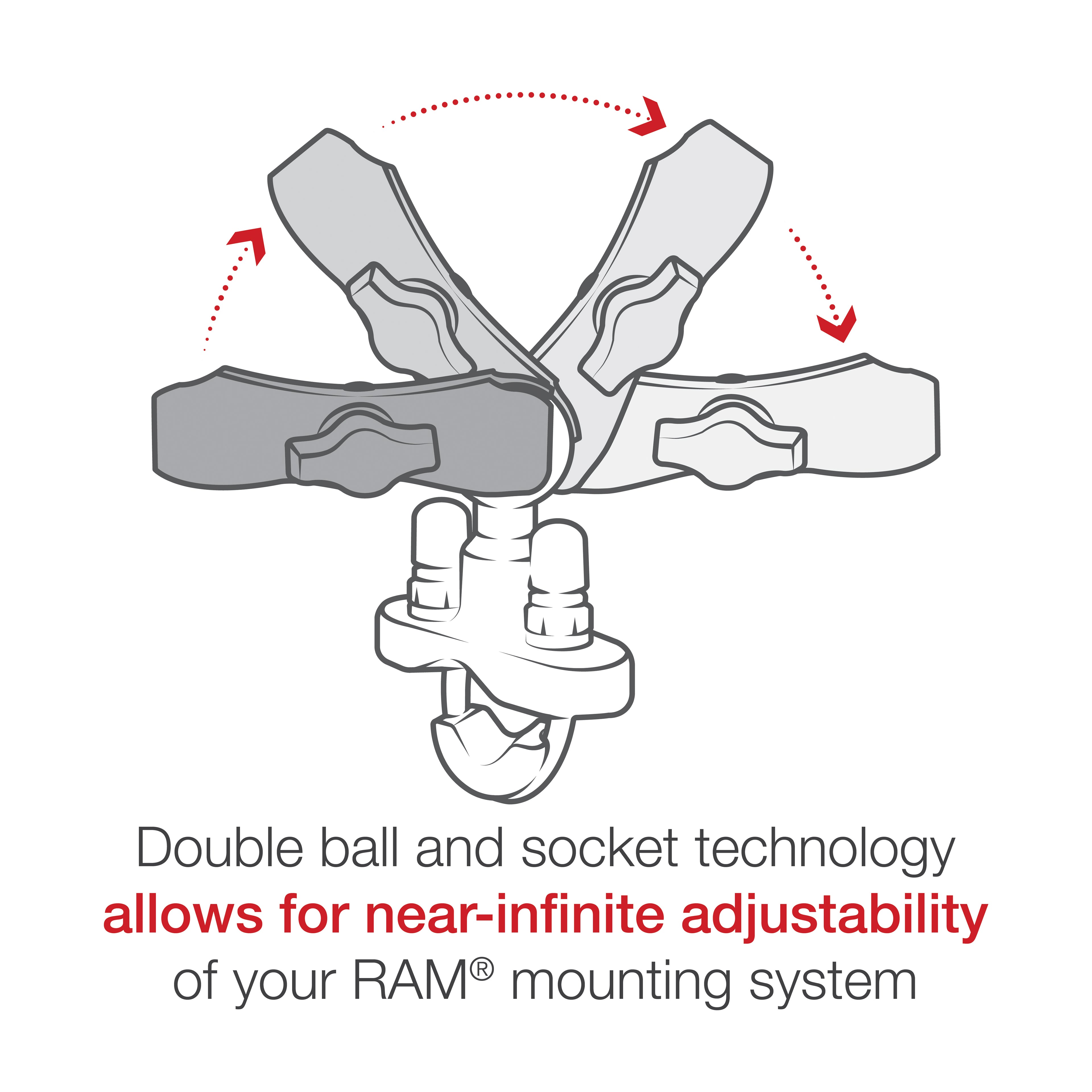 RAM Level Cup 16oz Drink Holder met U-Bout Base - .5" - 1.25" Rails - RAM Mounts RAM-B-132RU afbeelding 3