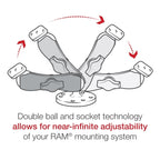RAM Drill-Down Montage voor Garmin eMap - RAM Mounts RAM-B-138-GA4U afbeelding 3