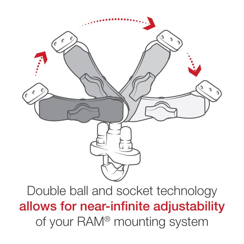 RAM Stuurhendel U-Bout Montage voor Garmin Approach en Dakota 10 & 20 - RAM Mounts RAM-B-149Z-GA36 afbeelding 3