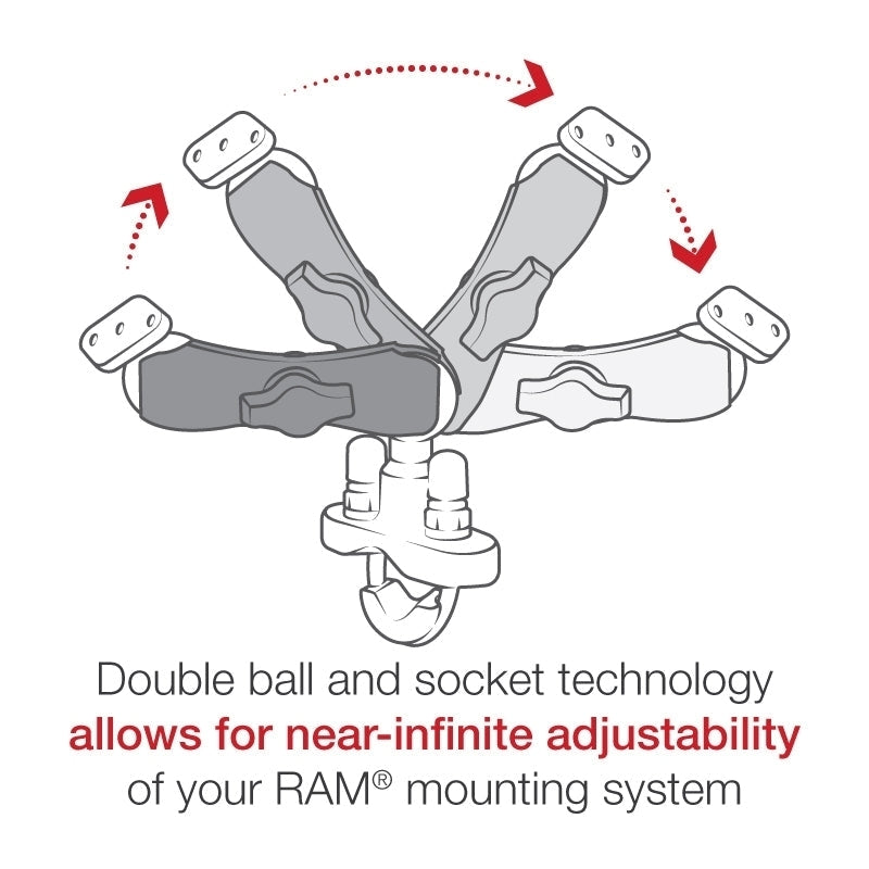 RAM Stuur U-Bout Dubbele Bal Montage voor Garmin Quest & Quest 2 - RAM Mounts RAM-B-149Z-GA15U afbeelding 3