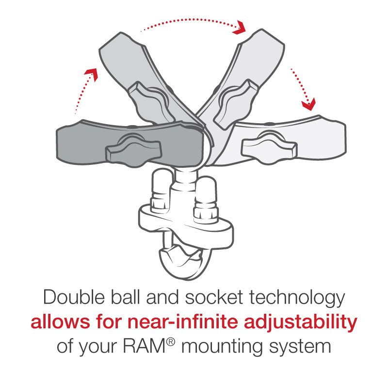 RAM Stuur U-Bout Basis voor Stangen met Dubbele Socket Arm - RAM Mounts RAM-B-149Z-QU1U afbeelding 5