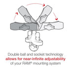 RAM Stuur U-Bout Basis voor Stangen met Dubbele Socket Arm - RAM Mounts RAM-B-149Z-QU1U afbeelding 5