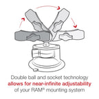 RAM Twist-Lock™ Zuigcupbasis met dubbele socketarm - RAM Mounts RAM-B-166-103U afbeelding 4