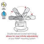 RAM Tough-Charge™ Waterdichte Draadloze Oplaadzuignap Montage - RAM Mounts RAM-B-166-UN12W afbeelding 8
