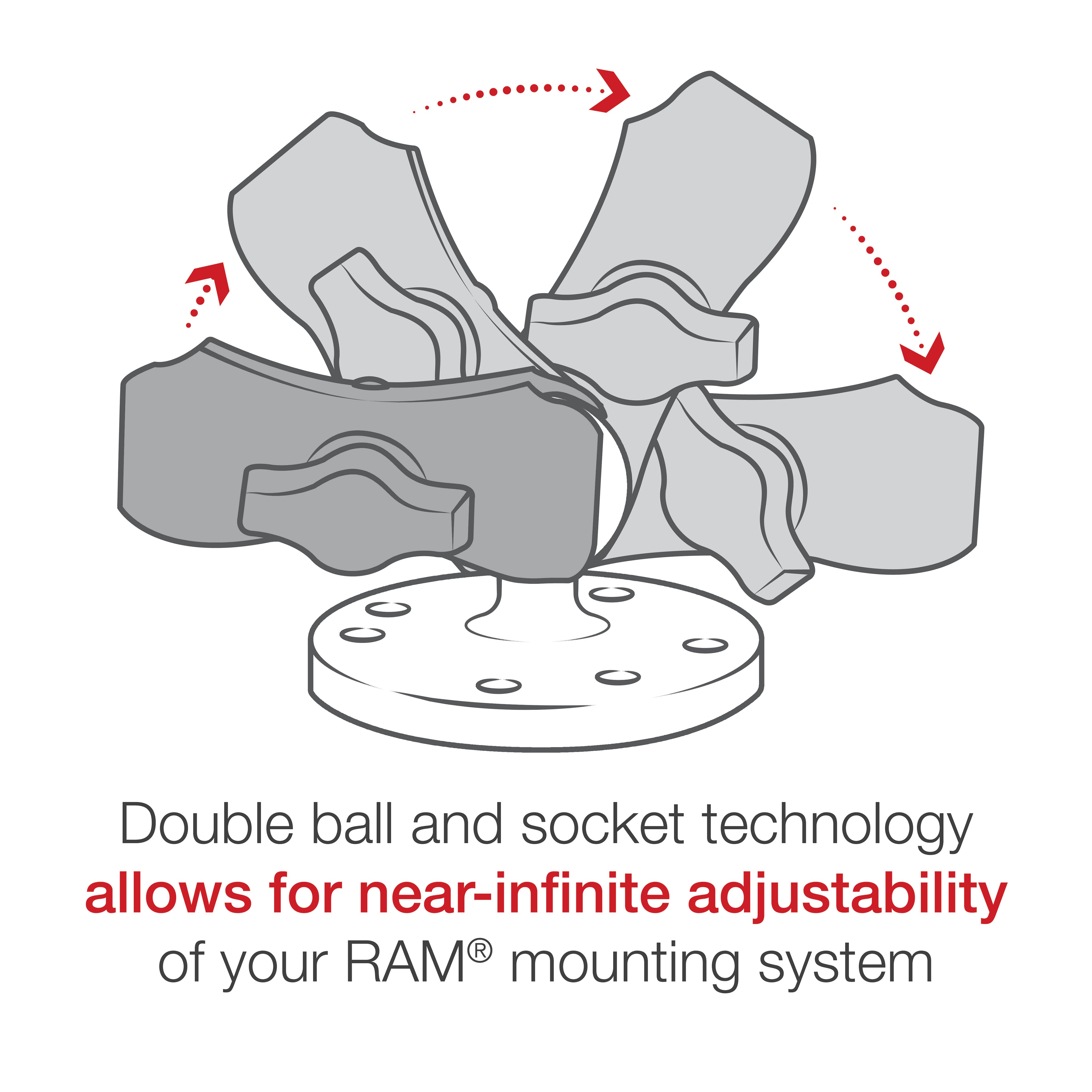 RAM Dubbele Arm - B Maat Kort - RAM Mounts RAM-B-201U-A afbeelding 3