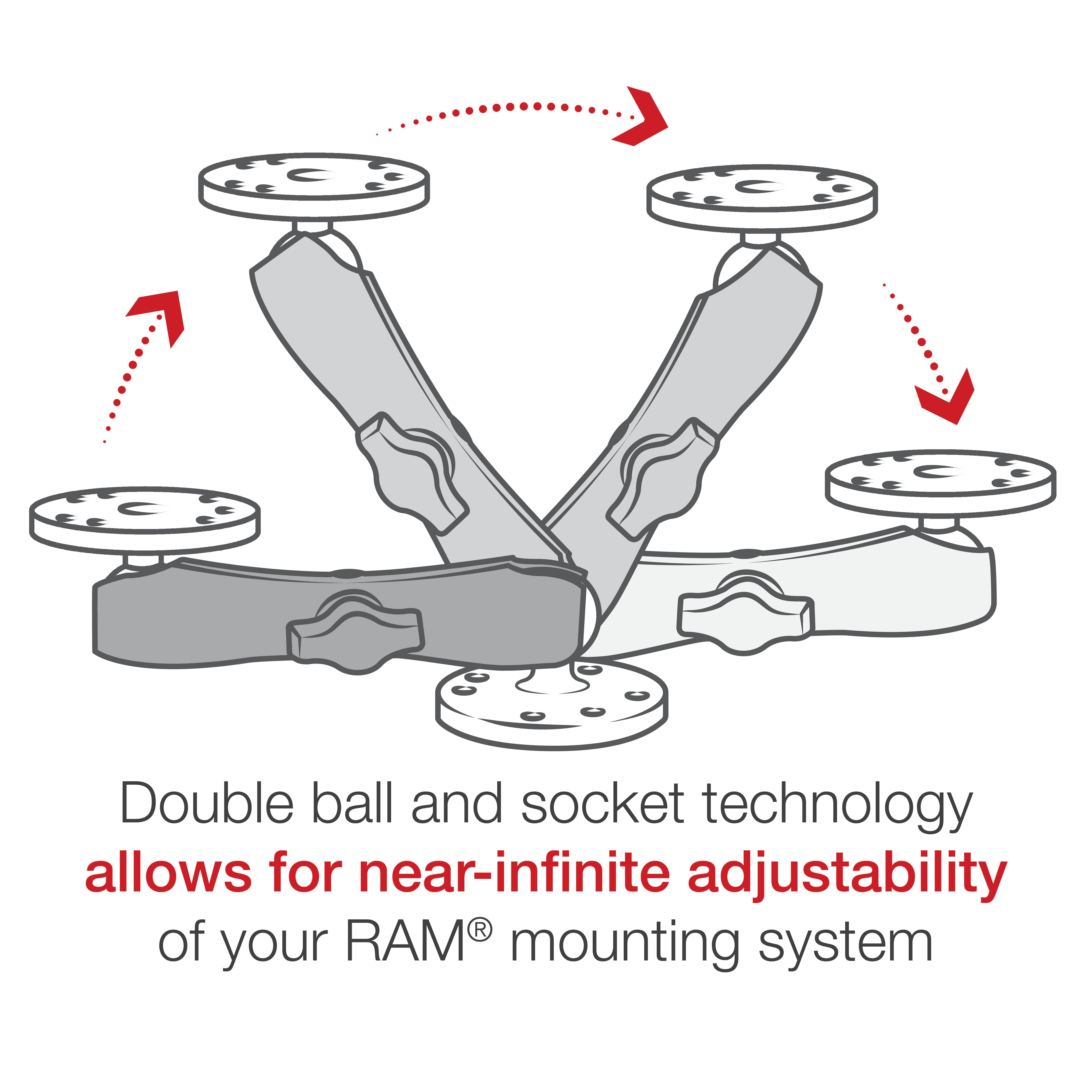 RAM Dubbele Arm - B Maat Lang - RAM Mounts RAM-B-201U-C afbeelding 3