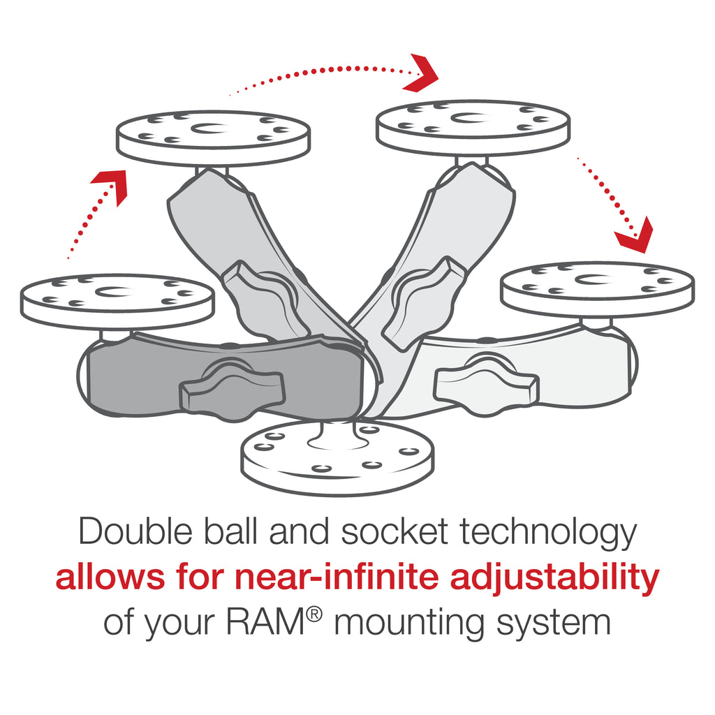 RAM Dubbele Arm - B Maat Medium - RAM Mounts RAM-B-201U afbeelding 5