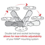 RAM Dubbele Arm - B Maat Medium - RAM Mounts RAM-B-201U afbeelding 5