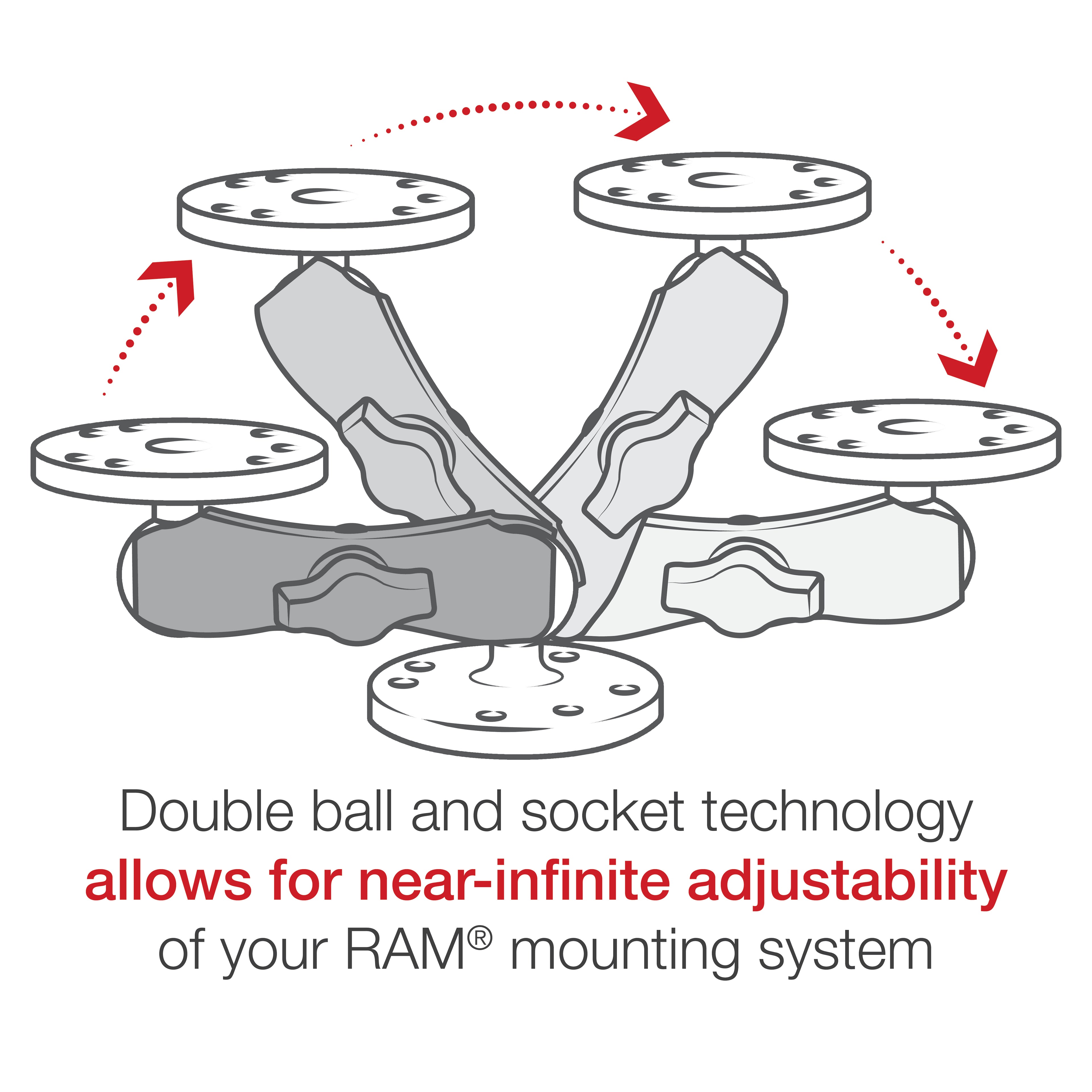RAM Dubbele Arm - B Maat Medium - RAM Mounts RAM-B-201U afbeelding 5
