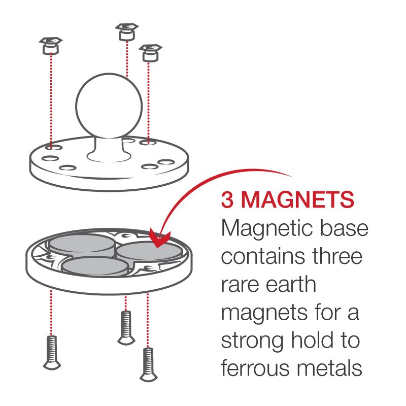 RAM Magnetische Bal Basis - RAM Mounts RAM-B-202-339U afbeelding 3