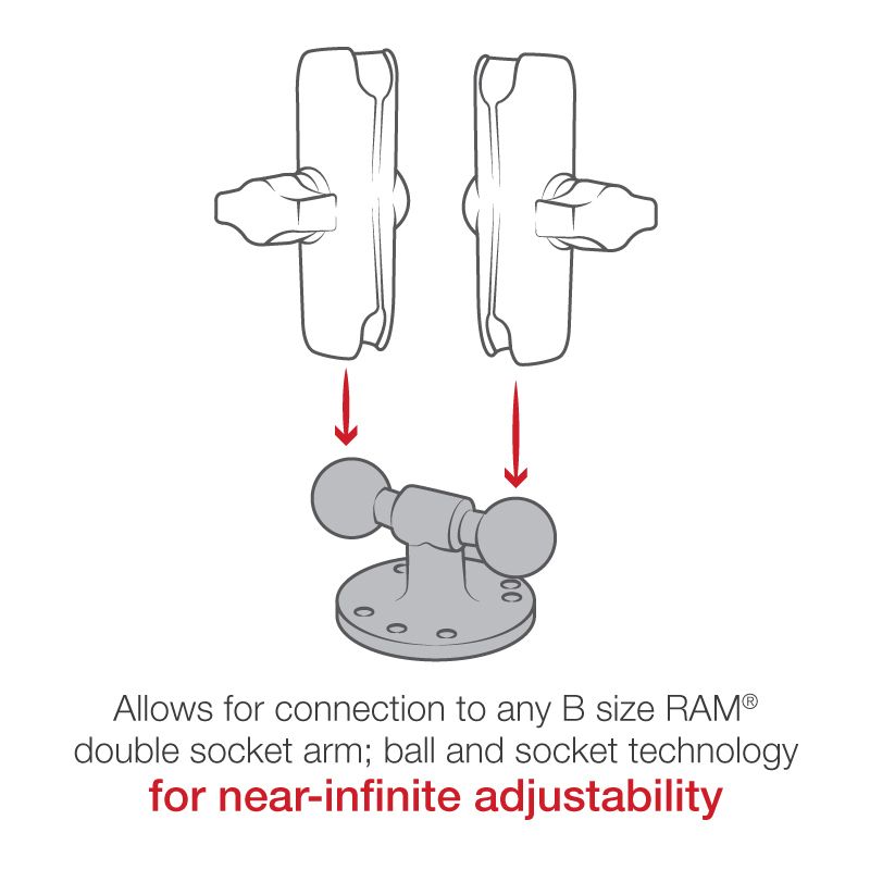 RAM Dubbele Bal Adapter met Ronde Basis - B Maat - RAM Mounts RAM-B-217U afbeelding 2