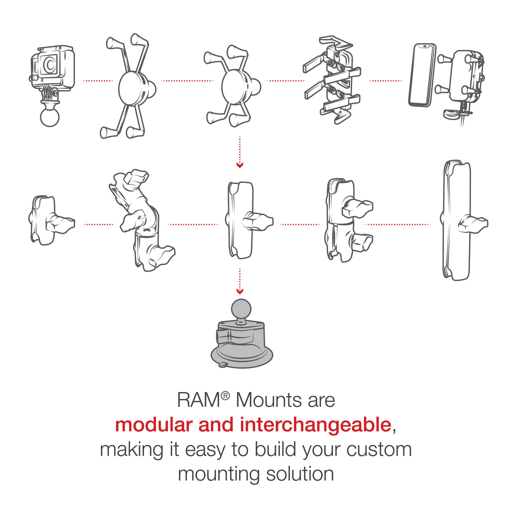 RAM Twist-Lock™ Zuignap met bal - RAM Mounts RAM-B-224-1U afbeelding 5