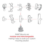 RAM Twist-Lock™ Zuignap met bal - RAM Mounts RAM-B-224-1U afbeelding 5
