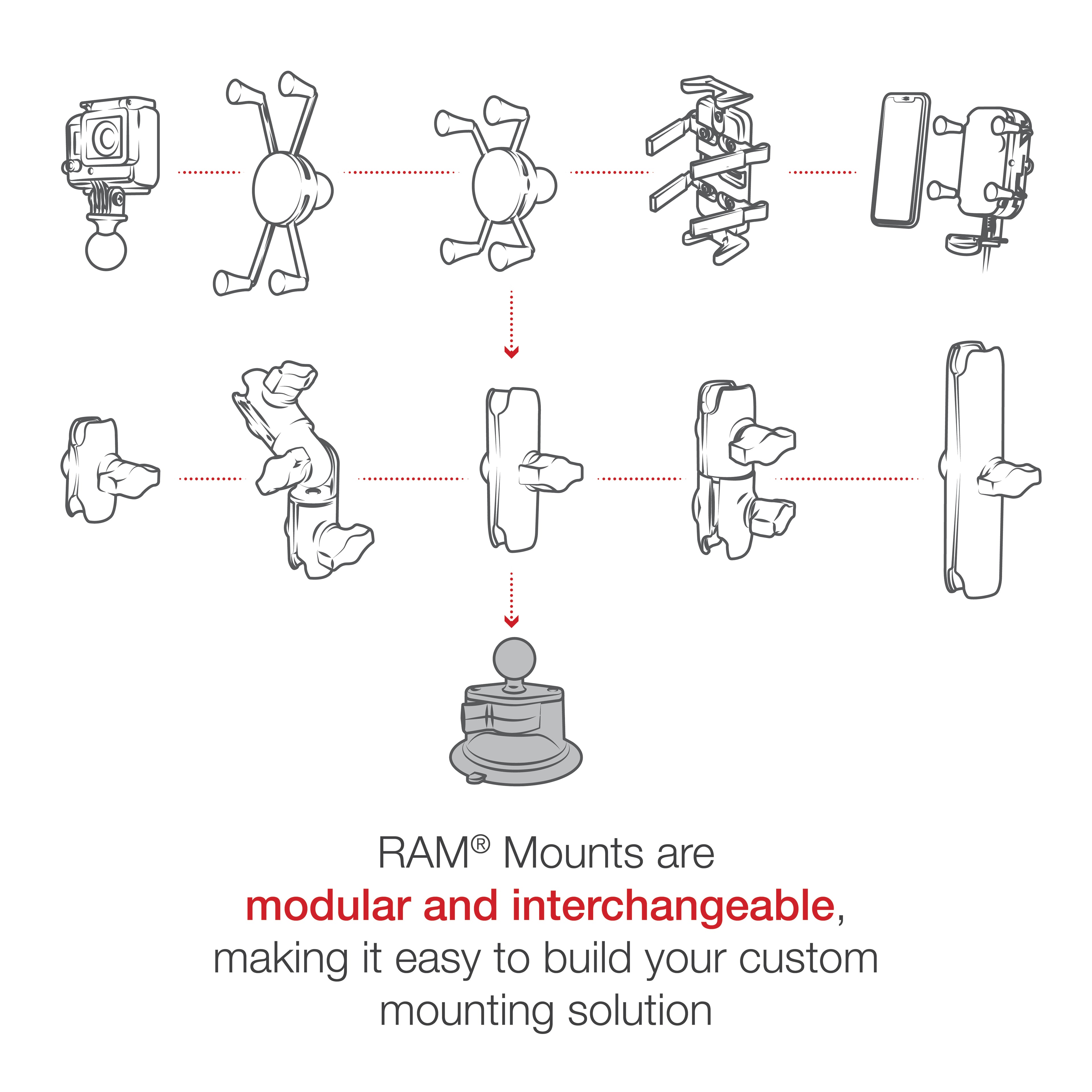 RAM Twist-Lock™ Zuignap met bal - RAM Mounts RAM-B-224-1U afbeelding 5