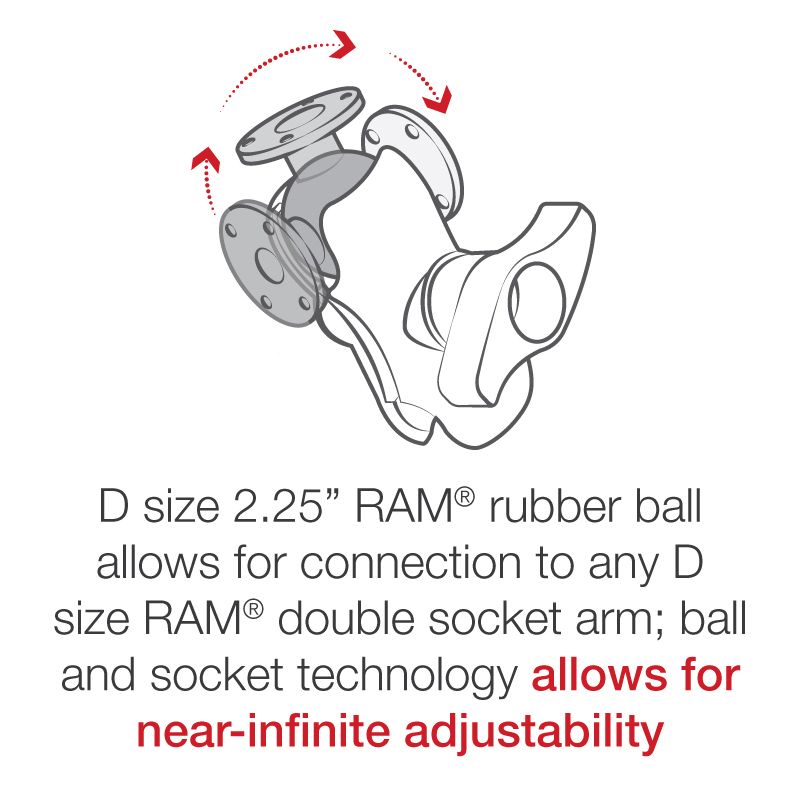 RAM Bron Ronde AMPS Plaat met Bal - RAM Mounts RAM-D-254BU afbeelding 2