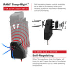 RAM Temp-Right™ Dock Verwarming Module voor GDS® Tough-Dock™ - RAM Mounts RAM-DOCK-HEATER1-BU afbeelding 5