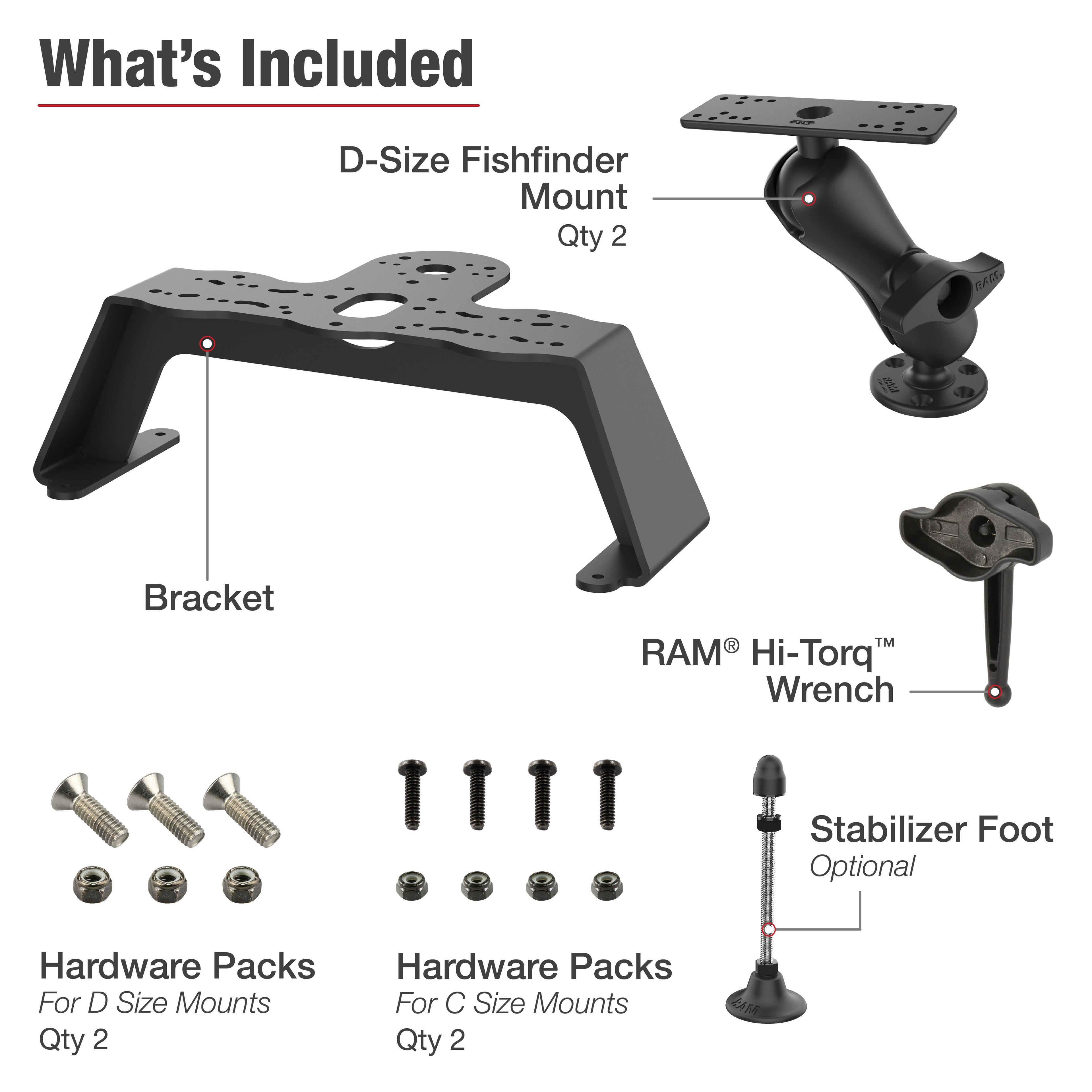 RAM Visvinder Dekset met Dubbele Maritieme Elektronische Montage - RAM Mounts RAM-FF1-D-115-2 afbeelding 5