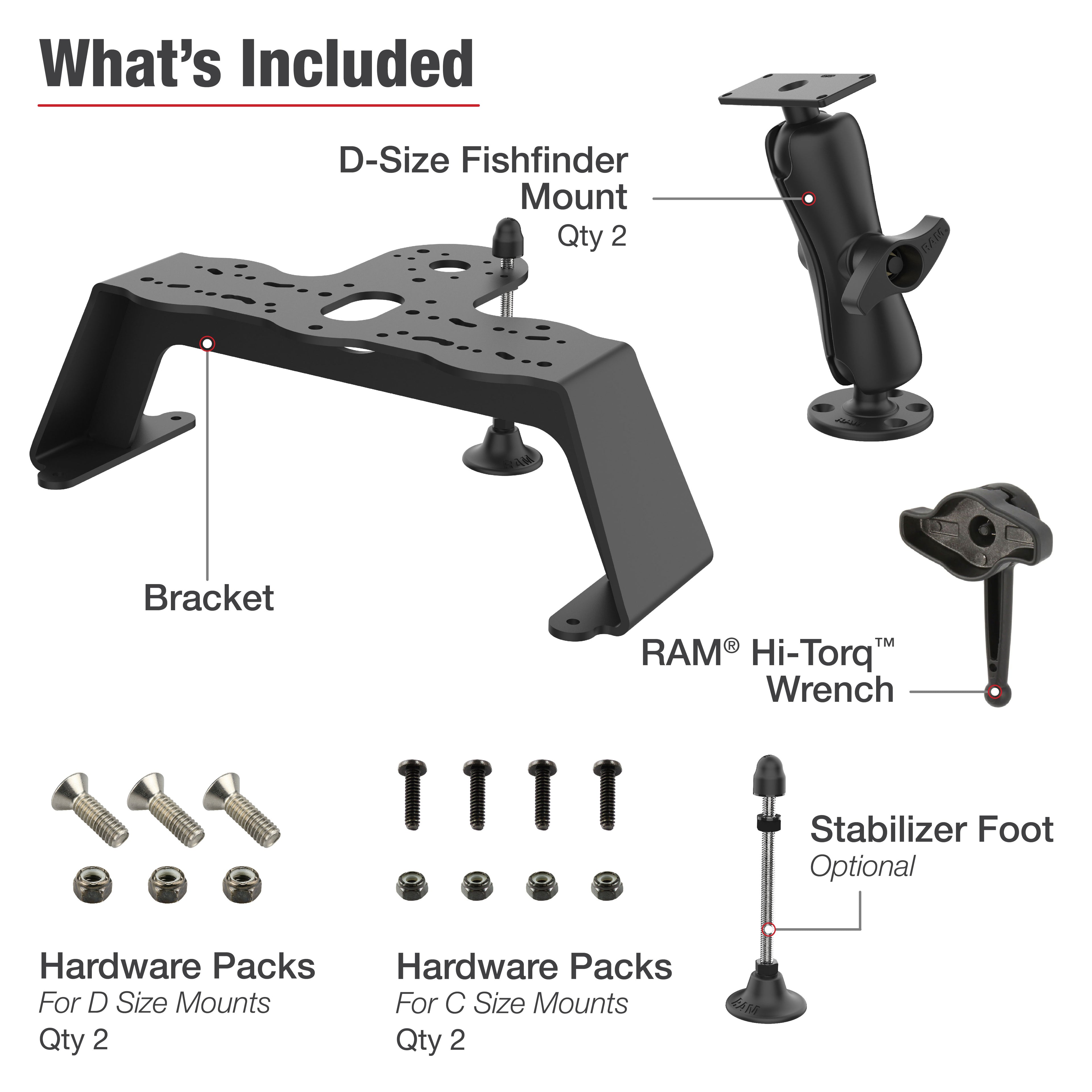 RAM Visvinder Dekset met Dubbele Humminbird Helix 8-10 & XPLORE Montage - RAM Mounts RAM-FF1-D-202-25-202-2 afbeelding 5