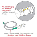 GDS® Snap-Con™ GDS® naar Power Delivery USB Type-C Adapter - RAM Mounts RAM-GDS-AD3CMU afbeelding 3