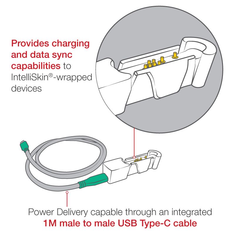 GDS® Snap-Con™ GDS® naar Power Delivery USB Type-C Adapter - RAM Mounts RAM-GDS-AD3CMU afbeelding 3