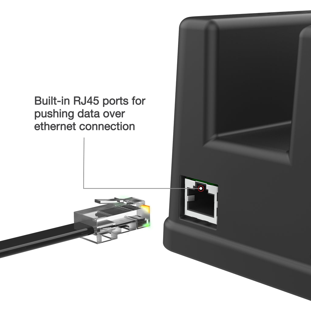 GDS 6-Port Power + 6-Port RJ45 Dock voor tablets met IntelliSkin - RAM Mounts RAM-GDS-DOCK-6G16P-RJ45 afbeelding 3