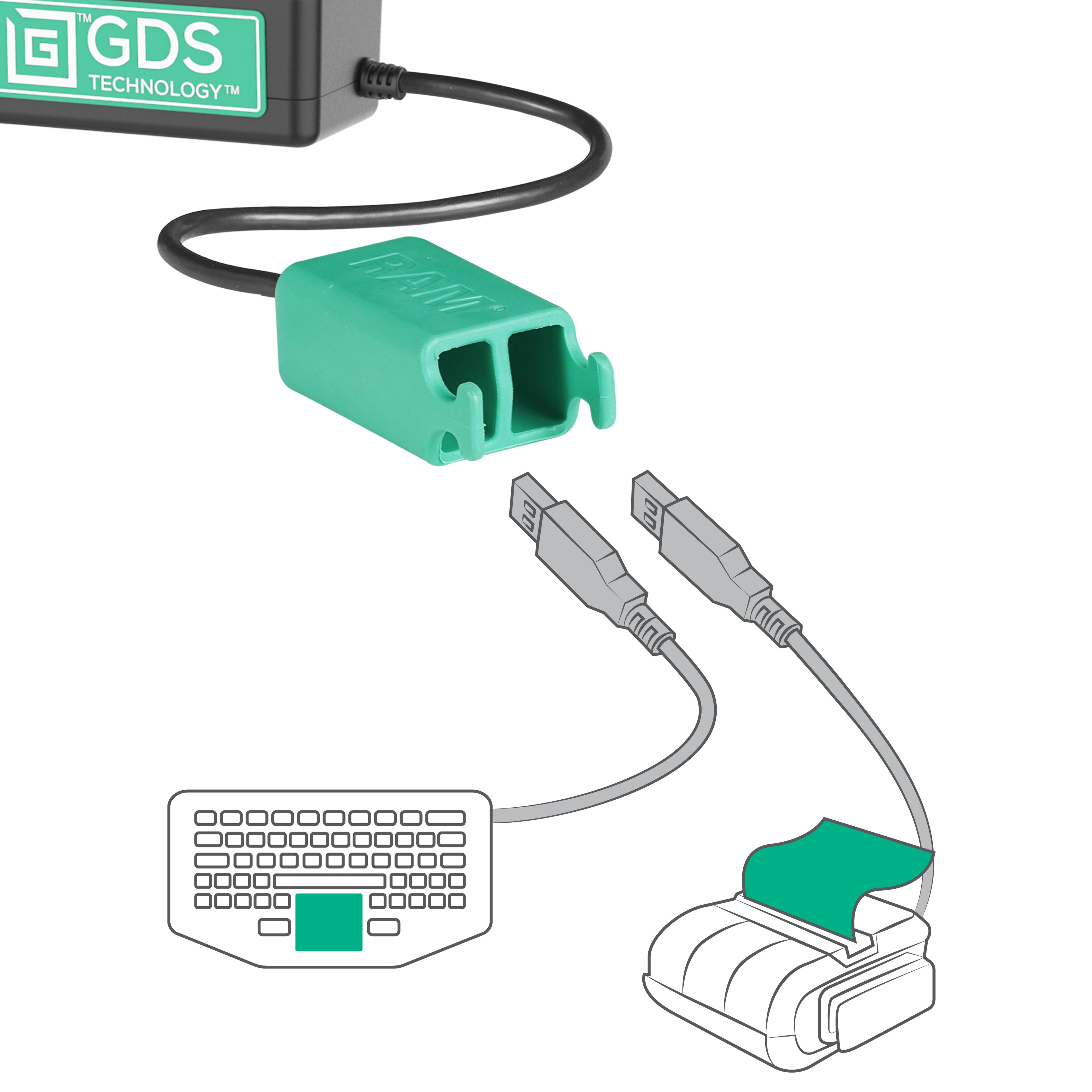 GDS® Tough-Dock™ + Dual USB-A voor iPad Pro 12.9 3-6, Pro 13 & Air 13 - RAM Mounts RAM-GDS-DOCK-AP37CD2U afbeelding 5