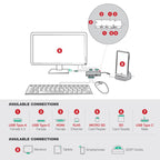 GDS® Desktop Dock met Power Delivery + DeX-ondersteuning (Next Gen) - RAM Mounts RAM-GDS-DOCK-D2CM-NDU afbeelding 3