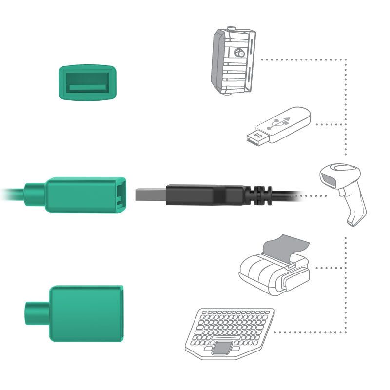 GDS® Power + Enkele USB-A Dock Cup voor IntelliSkin® Next Gen Tablets - RAM Mounts RAM-GDS-DOCK-V10PDU afbeelding 4
