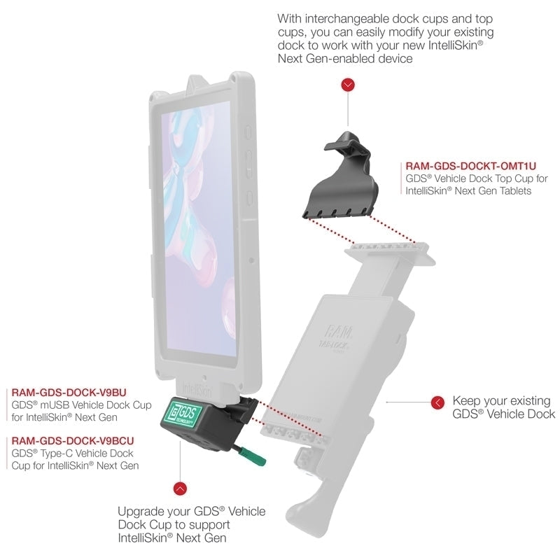 GDS® mUSB Voertuig Dock Cup voor IntelliSkin® Next Gen Tablets - RAM Mounts RAM-GDS-DOCK-V9BU afbeelding 3