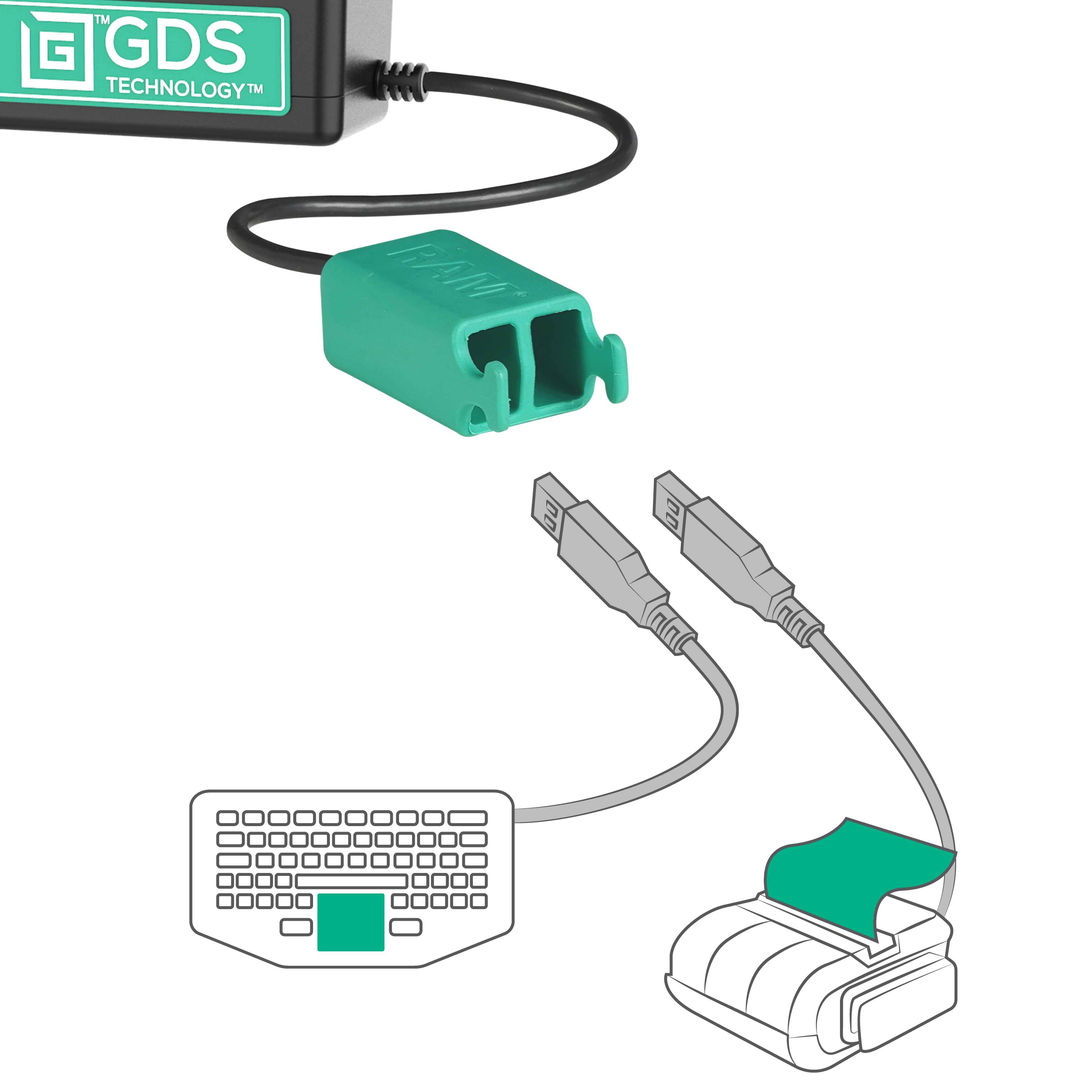 GDS® Tough-Dock™ + Dual USB-A voor Samsung Tab Active5 & 3 - RAM Mounts RAM-GDS-DOCK-SAM62CD2U afbeelding 5
