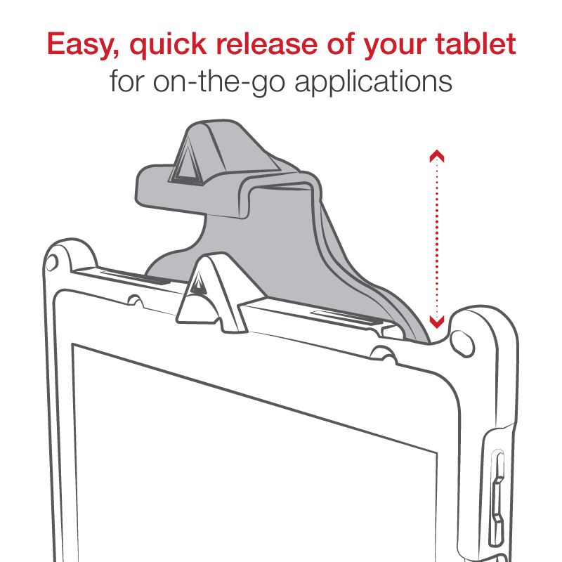 GDS® USB Type-C 3.1 Voertuig Dock voor IntelliSkin® Next Gen Tablets - RAM Mounts RAM-GDS-DOCKL-V9-OMT1U afbeelding 6