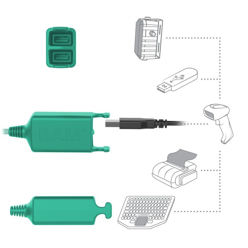 GDS® Voertuigdock + Dubbele USB-A voor iPad mini (A17 Pro) & mini 6 - RAM Mounts RAM-GDS-DOCKL-V10-OMT3CD2U afbeelding 5