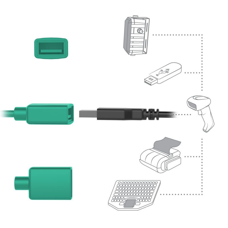 GDS® Dock + Enkele USB-A voor iPad mini (A17 Pro) & mini 6 - RAM Mounts RAM-GDS-DOCKL-V10-OMT3CDU afbeelding 5