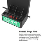 GDS® Vergrendelbaar Aangedreven Dock + USB-A voor Zebra TC2x & TC5x - Verwarmde Pinnen - RAM Mounts RAM-GDS-DOCKL-V12-ZE2434CPDHU afbeelding 4