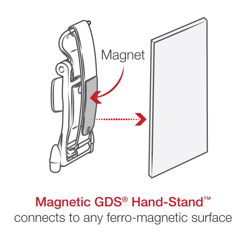 GDS® Hand-Stand™ Magnetische Handband en Standaard voor Tablets - RAM Mounts RAM-GDS-HS1MU afbeelding 9