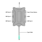 GDS® Tough-Hub™ met USB Type-C voor voertuigen - RAM Mounts RAM-GDS-HUB-TYPEC-01-B afbeelding 3