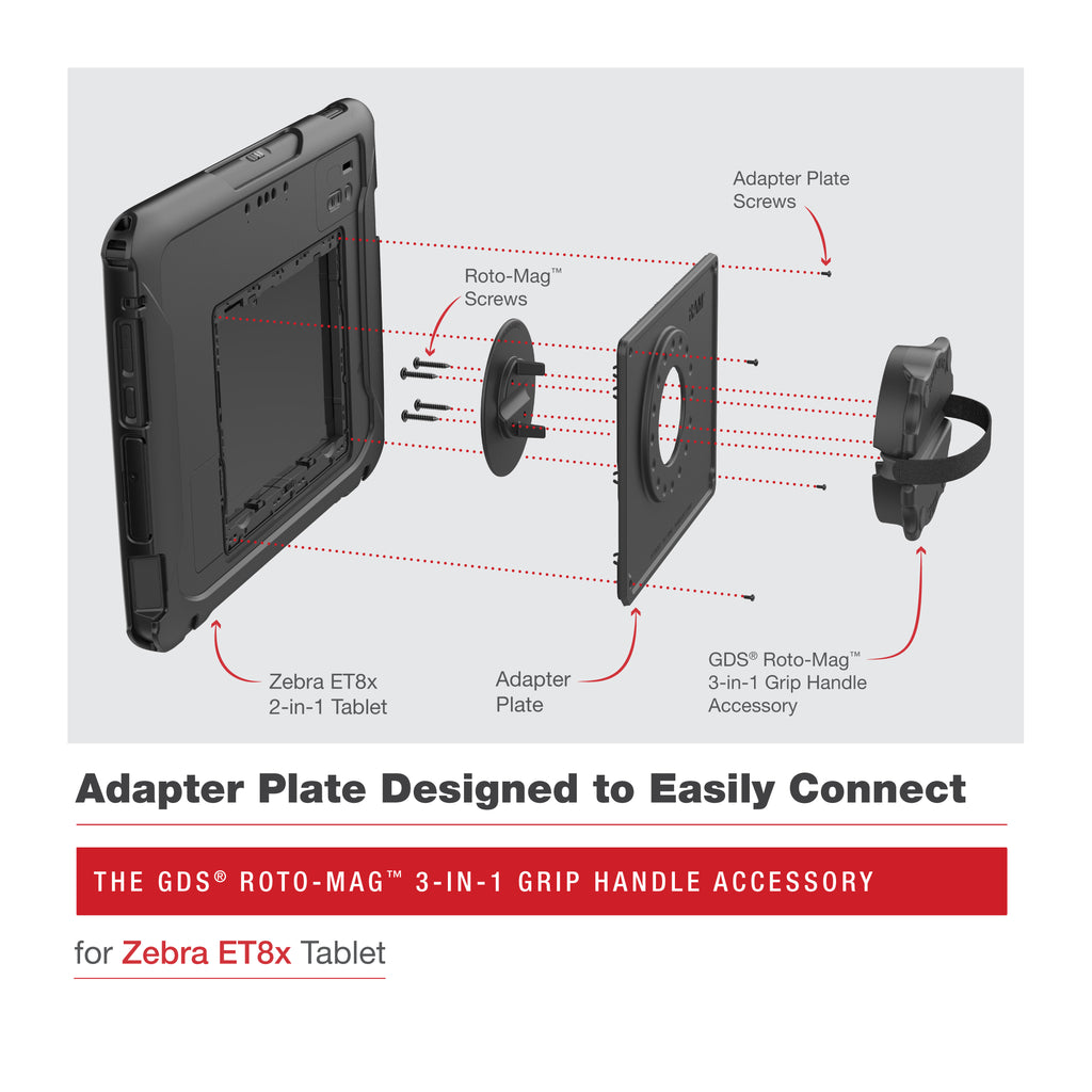 GDS® Roto-Mag™ 3-in-1 Grip Handvat voor Zebra ET8x - RAM Mounts RAM-GDS-ROTO2-ZE22U afbeelding 4