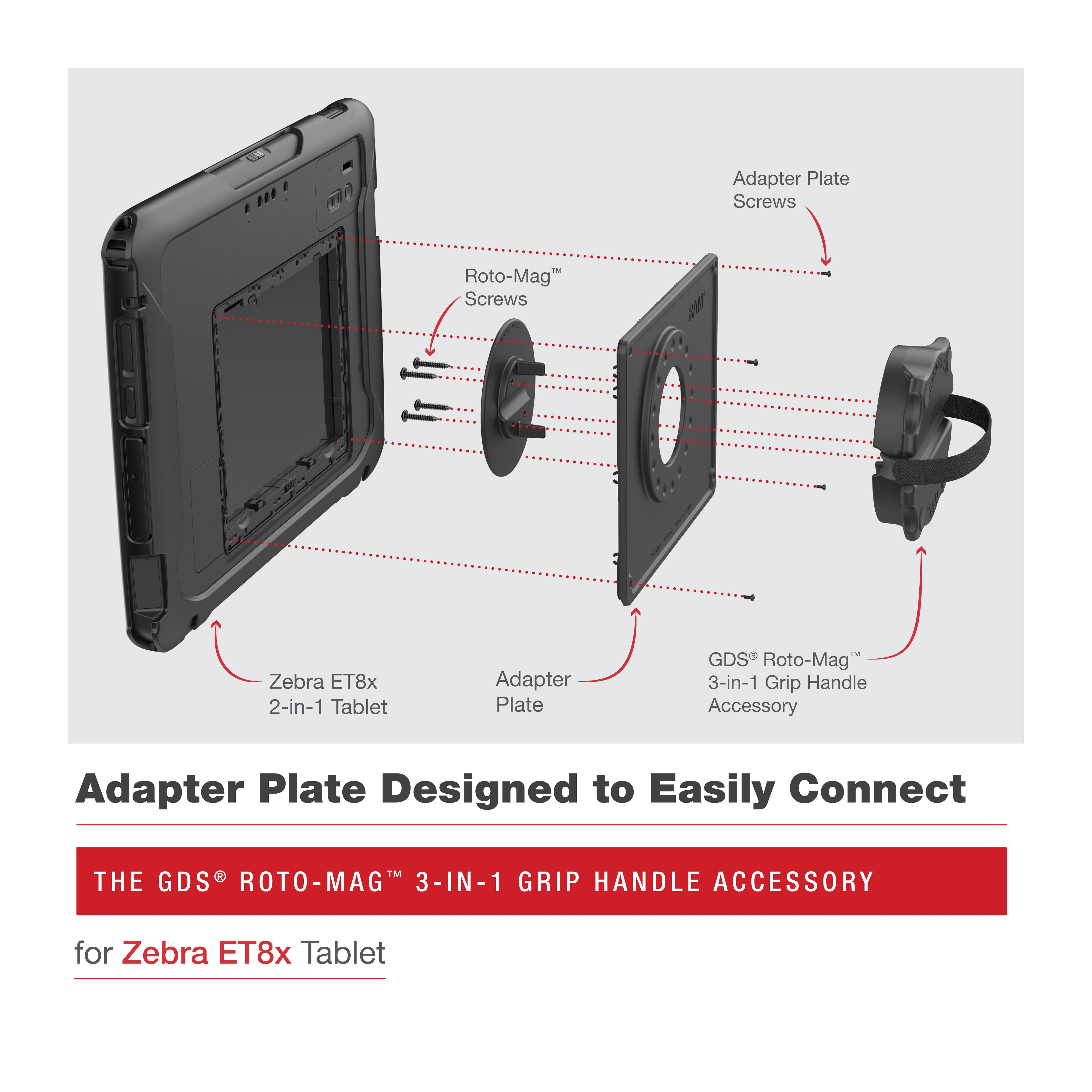 GDS® Roto-Mag™ 3-in-1 Grip Handvat voor Zebra ET8x - RAM Mounts RAM-GDS-ROTO2-ZE22U afbeelding 4
