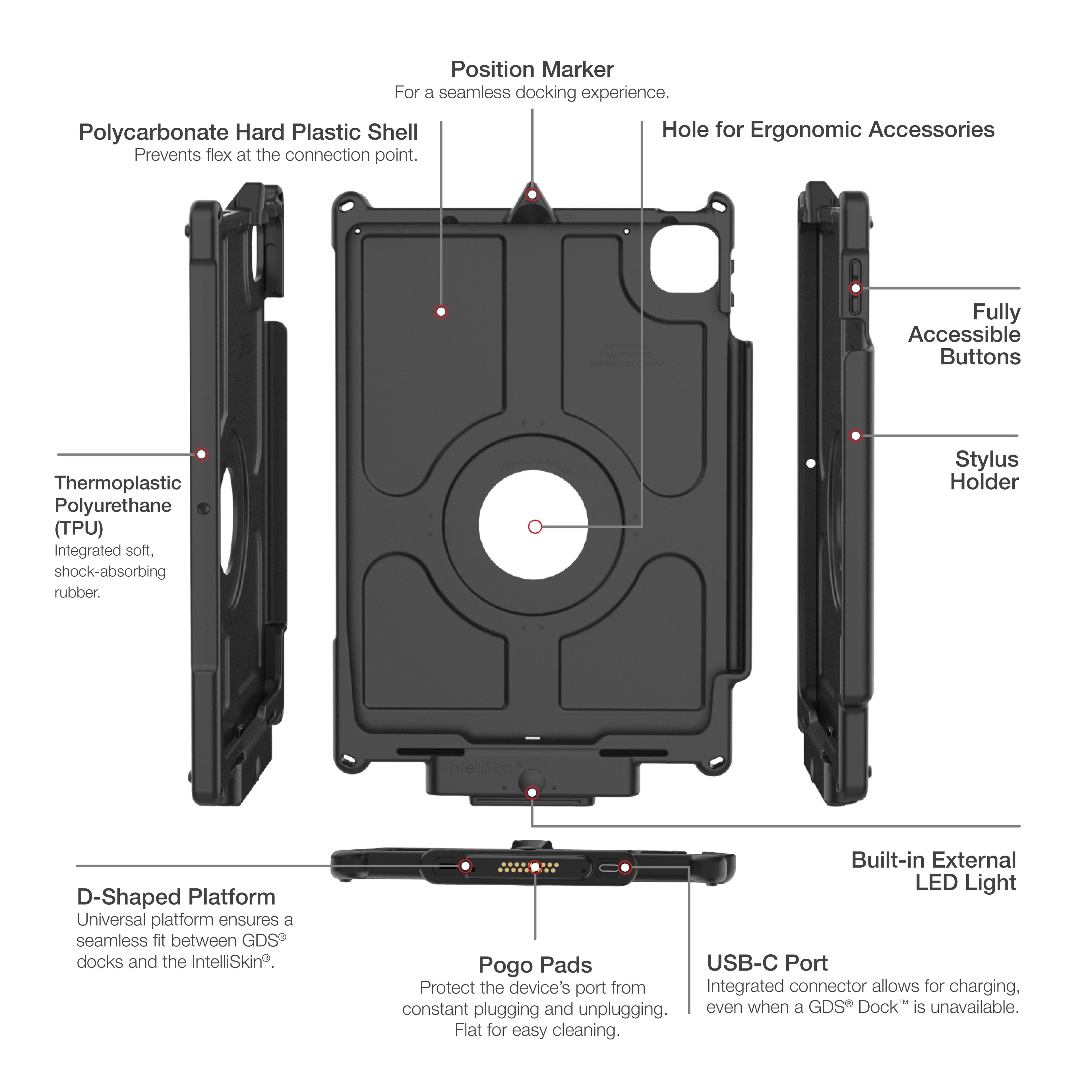IntelliSkin® Next Gen met LED iPad Pro 11 1-4 Gen, Air 27,94 cm (11") (M2, M3, M4) - RAM Mounts RAM-GDS-SKIN-AP32-NG-LED afbeelding 8