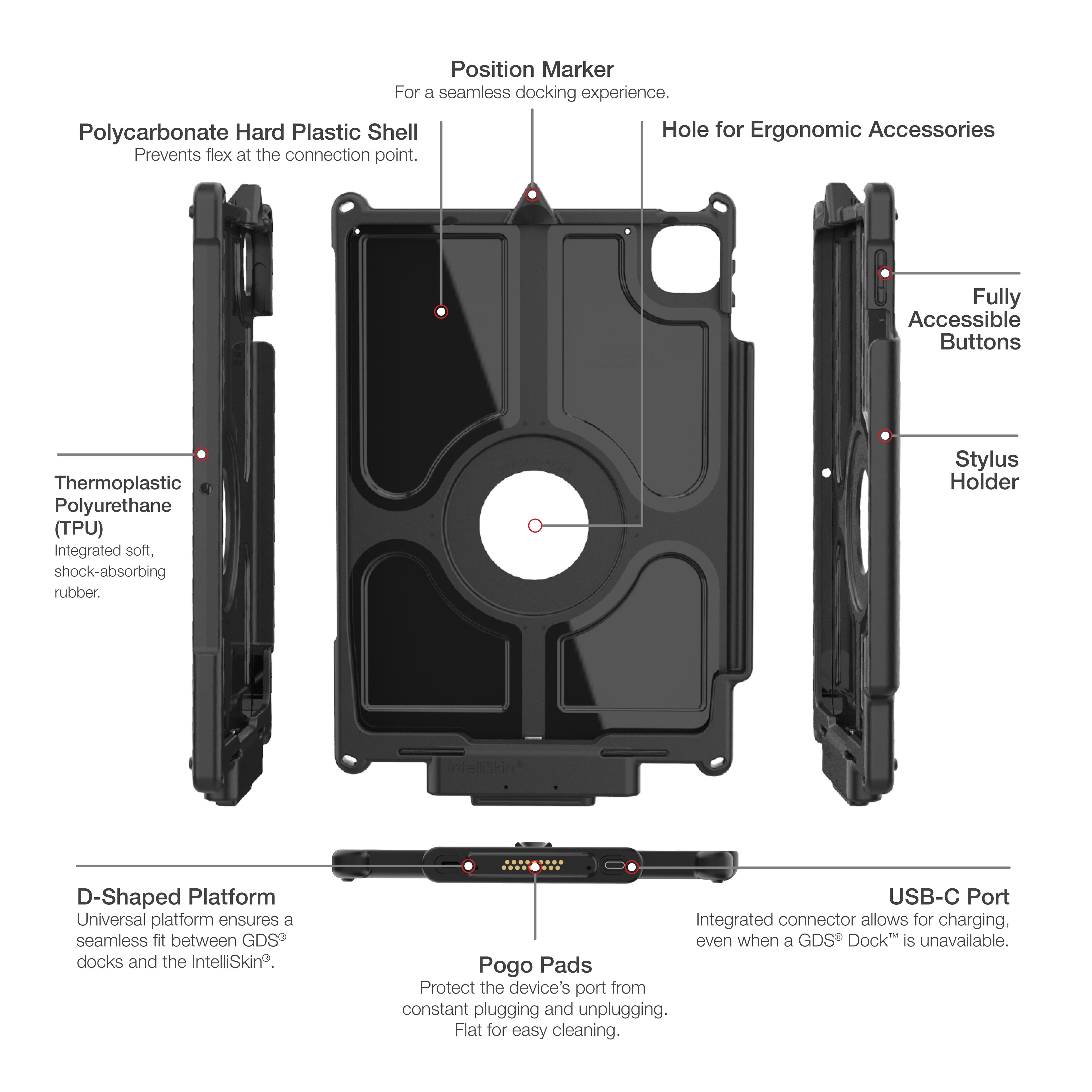 IntelliSkin® Next Gen voor iPad Pro 27,94 cm (11") 1-4 Gen, Air 5 & 27,94 cm (11") (M2, M3, M4) - RAM Mounts RAM-GDS-SKIN-AP32-NG afbeelding 7