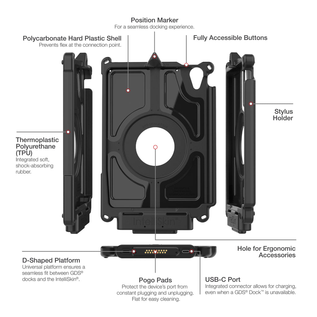 IntelliSkin® Next Gen voor Apple iPad mini (A17 Pro) & mini 6 - RAM Mounts RAM-GDS-SKIN-AP36-NG afbeelding 7