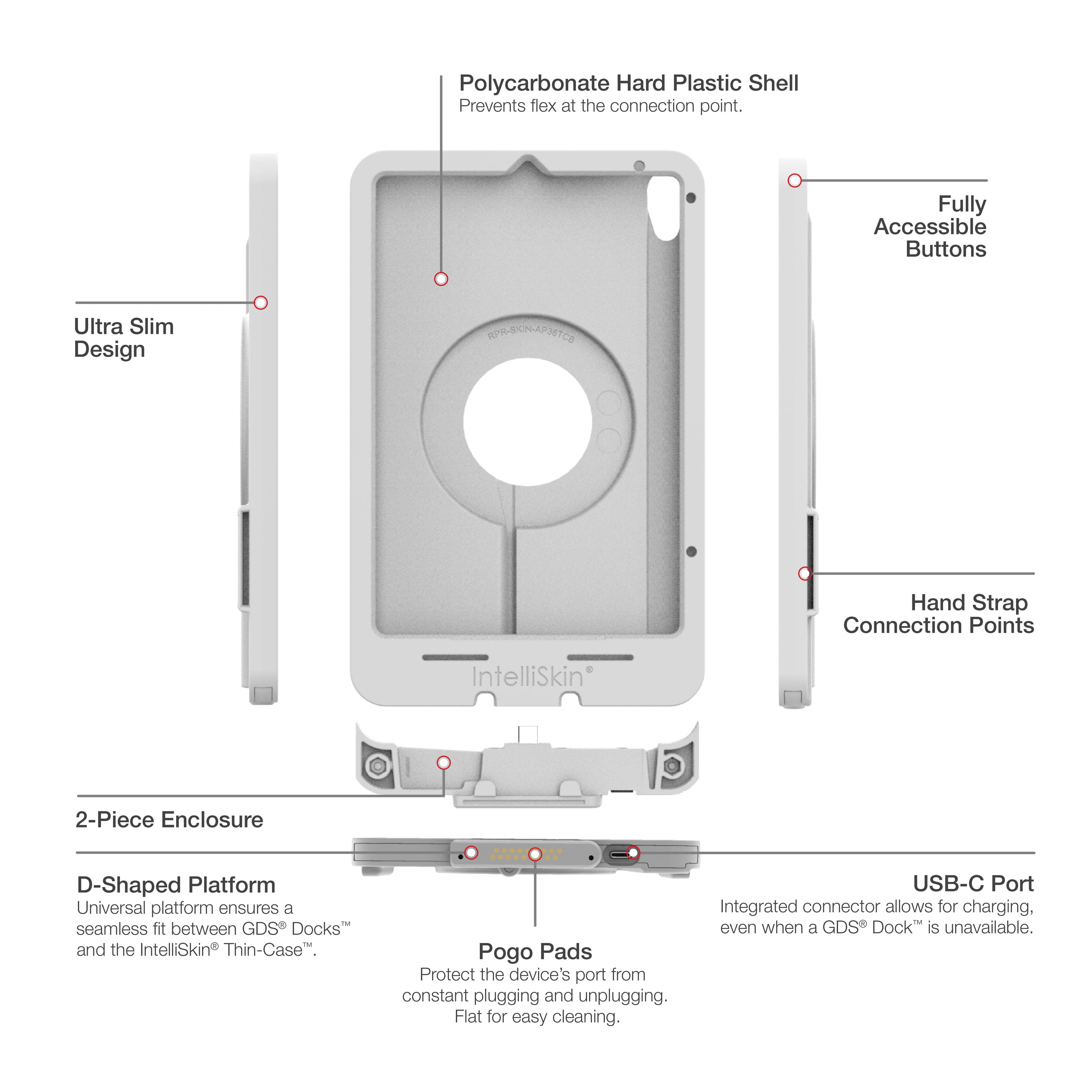 IntelliSkin® Thin-Case™ voor Apple iPad mini (A17 Pro) & mini 6 - Grijs - RAM Mounts RAM-GDS-SKIN-AP36-TCD-GRY afbeelding 5