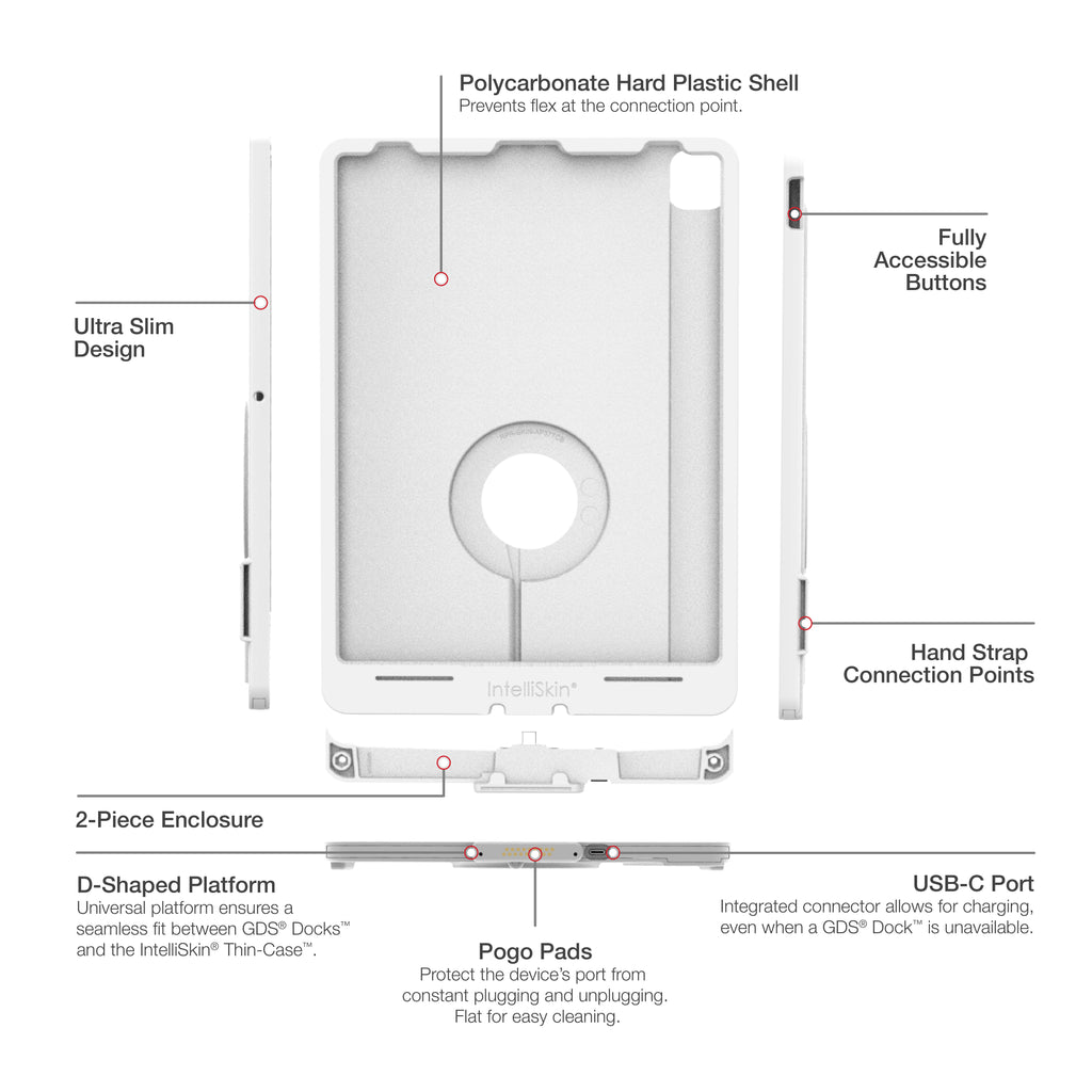 IntelliSkin® Thin-Case™ voor Apple iPad Pro 12.9 3e - 5e generatie - Grijs - RAM Mounts RAM-GDS-SKIN-AP37-TCD-GRY afbeelding 5