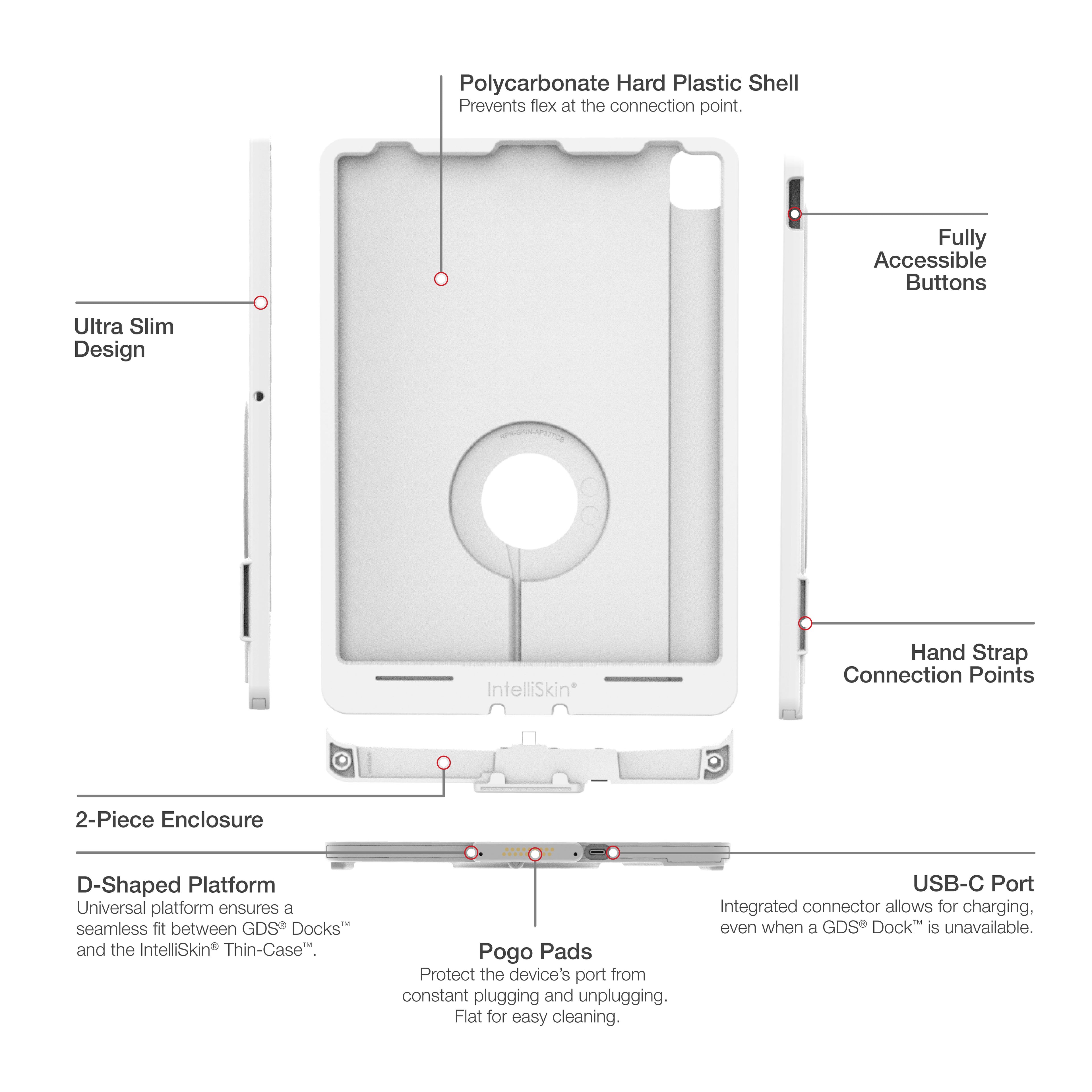 IntelliSkin® Thin-Case™ voor Apple iPad Pro 12.9 3e - 5e generatie - Grijs - RAM Mounts RAM-GDS-SKIN-AP37-TCD-GRY afbeelding 5