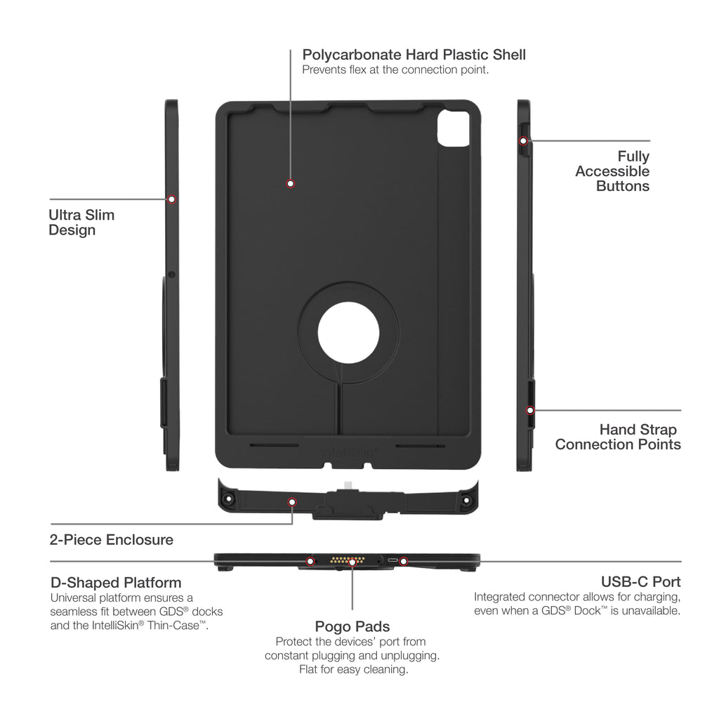 IntelliSkin® Thin-Case™ voor Apple iPad Pro 12.9 3e - 5e generatie - RAM Mounts RAM-GDS-SKIN-AP37-TCD afbeelding 5