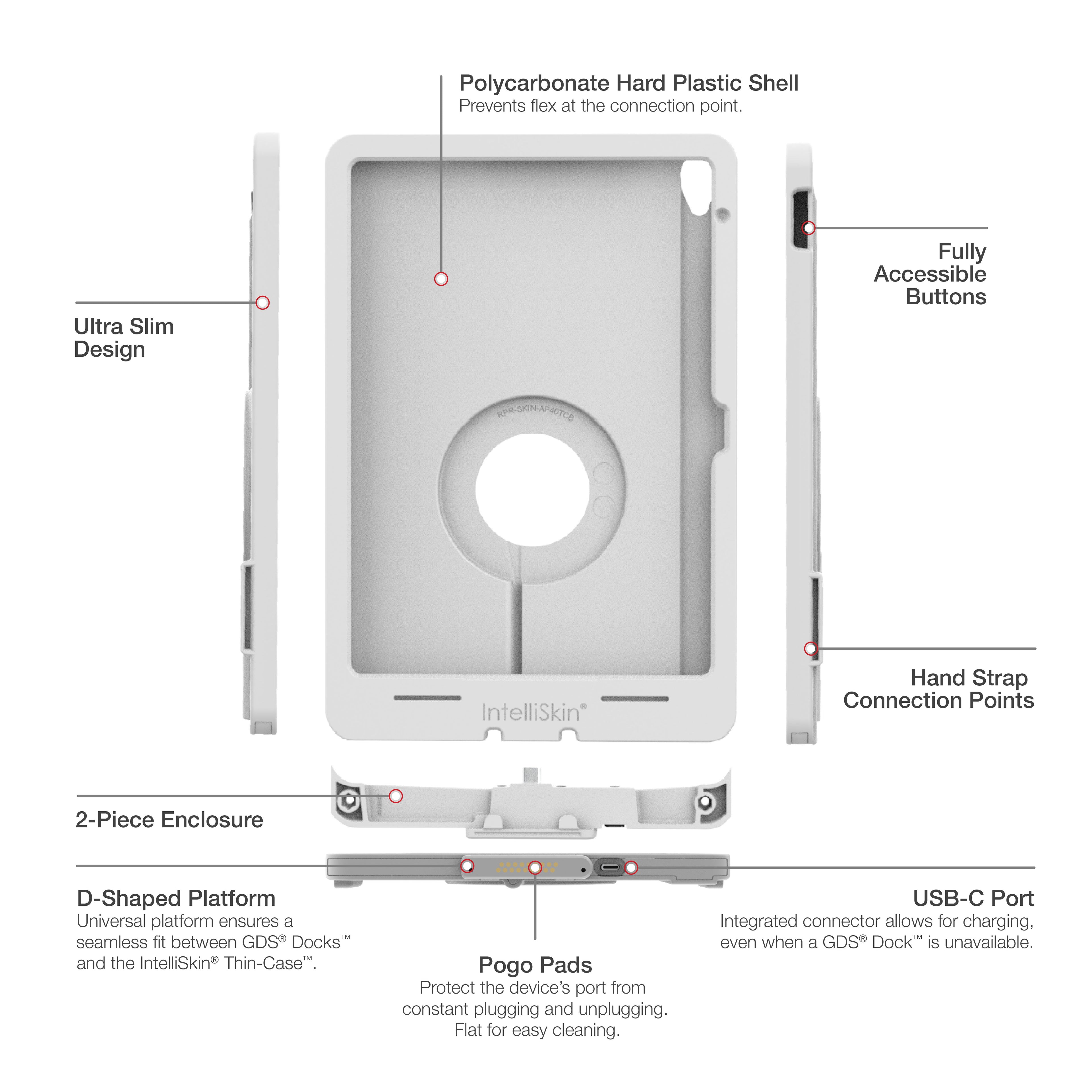 IntelliSkin® Thin-Case™ voor iPad 10e & 11e Gen - Grijs - RAM Mounts RAM-GDS-SKIN-AP40-TCD-GRY afbeelding 5