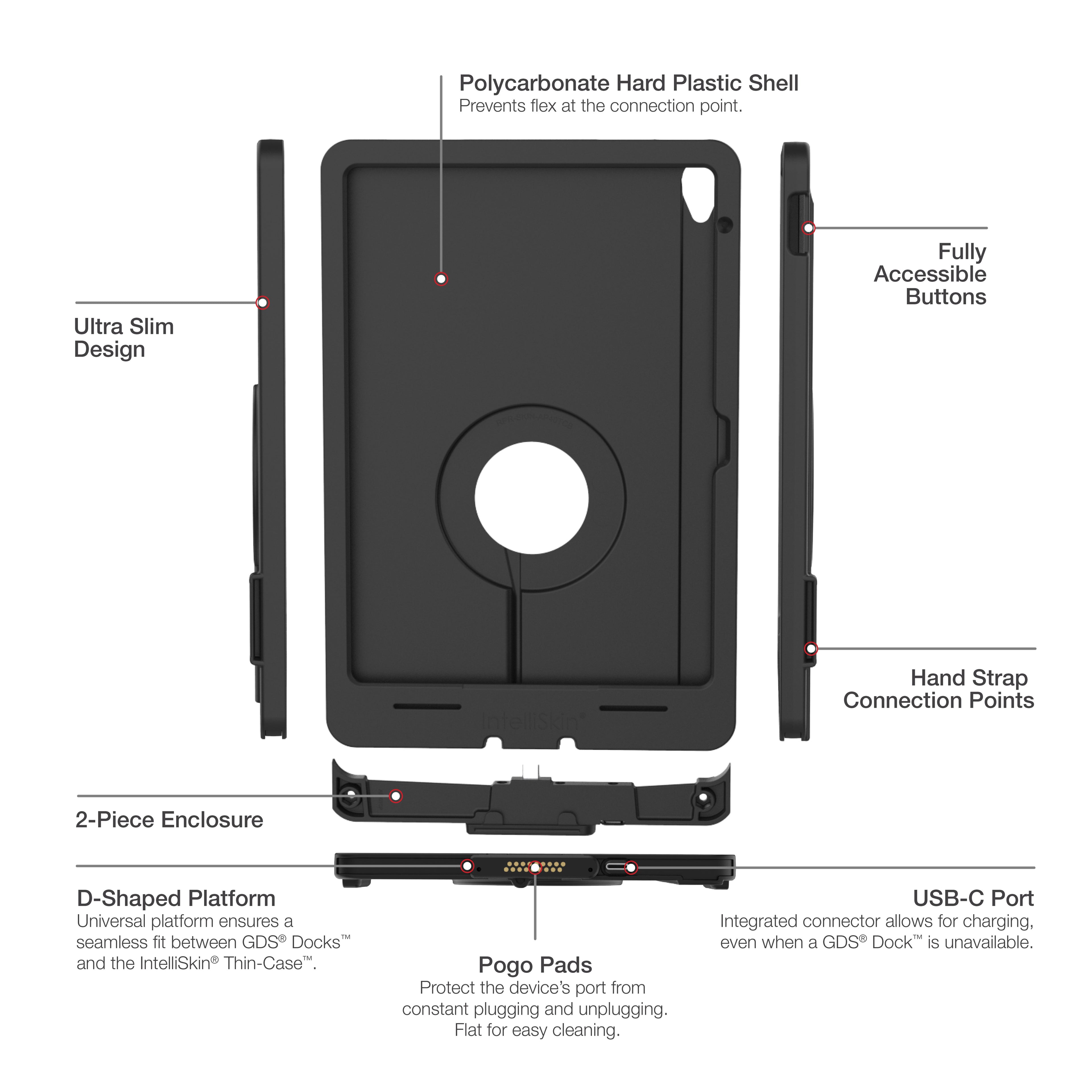 IntelliSkin® Thin-Case™ voor iPad 10e & 11e Gen - RAM Mounts RAM-GDS-SKIN-AP40-TCD afbeelding 5