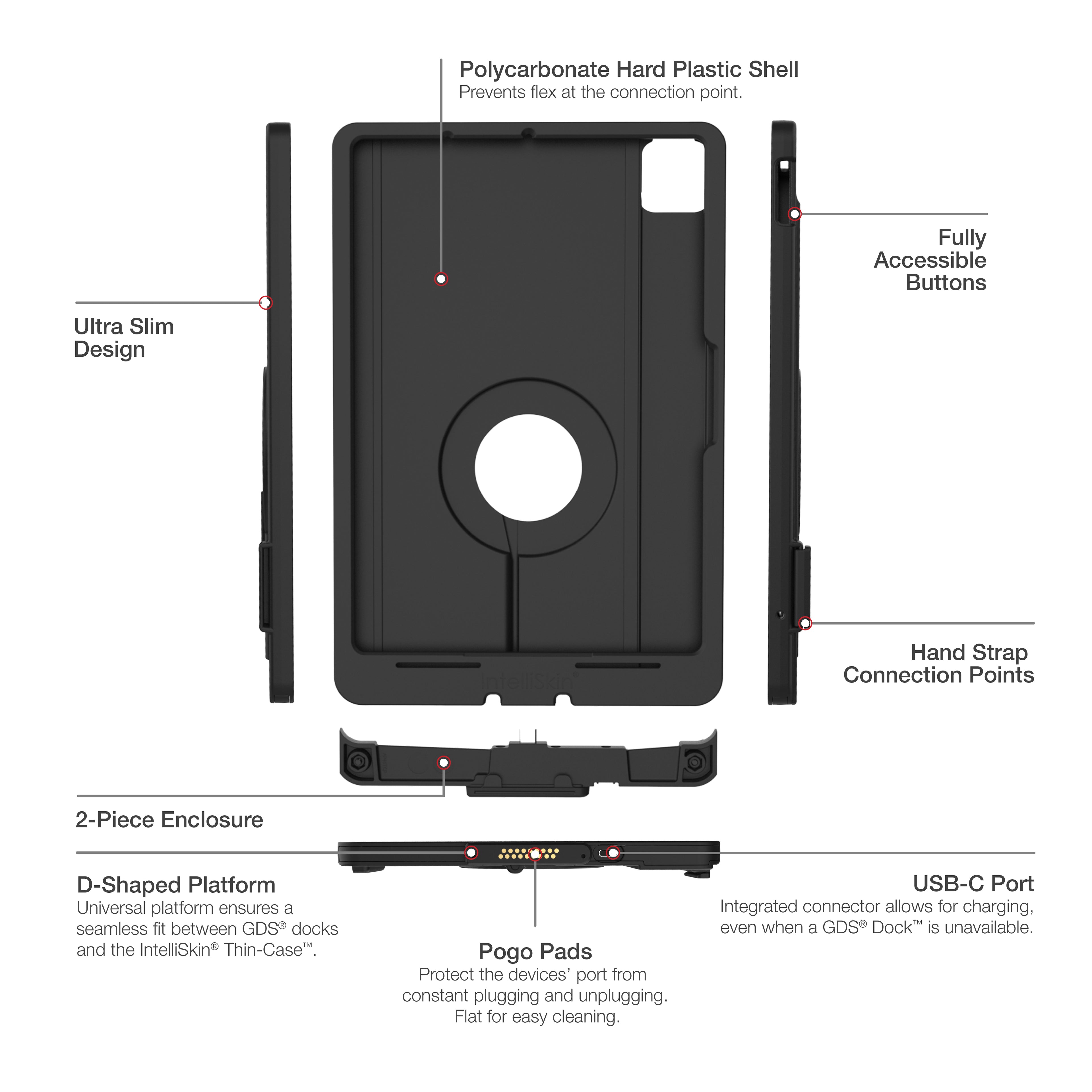 IntelliSkin® Thin-Case™ voor iPad Pro 11 (M4 & M5) - RAM Mounts RAM-GDS-SKIN-AP45-M4-TCD afbeelding 5