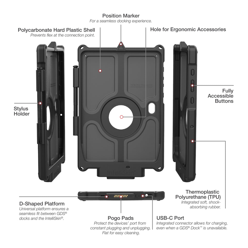 IntelliSkin® Next Gen voor Samsung Tab Active5 Pro & 4 Pro - RAM Mounts RAM-GDS-SKIN-SAM54-NG-1 afbeelding 5