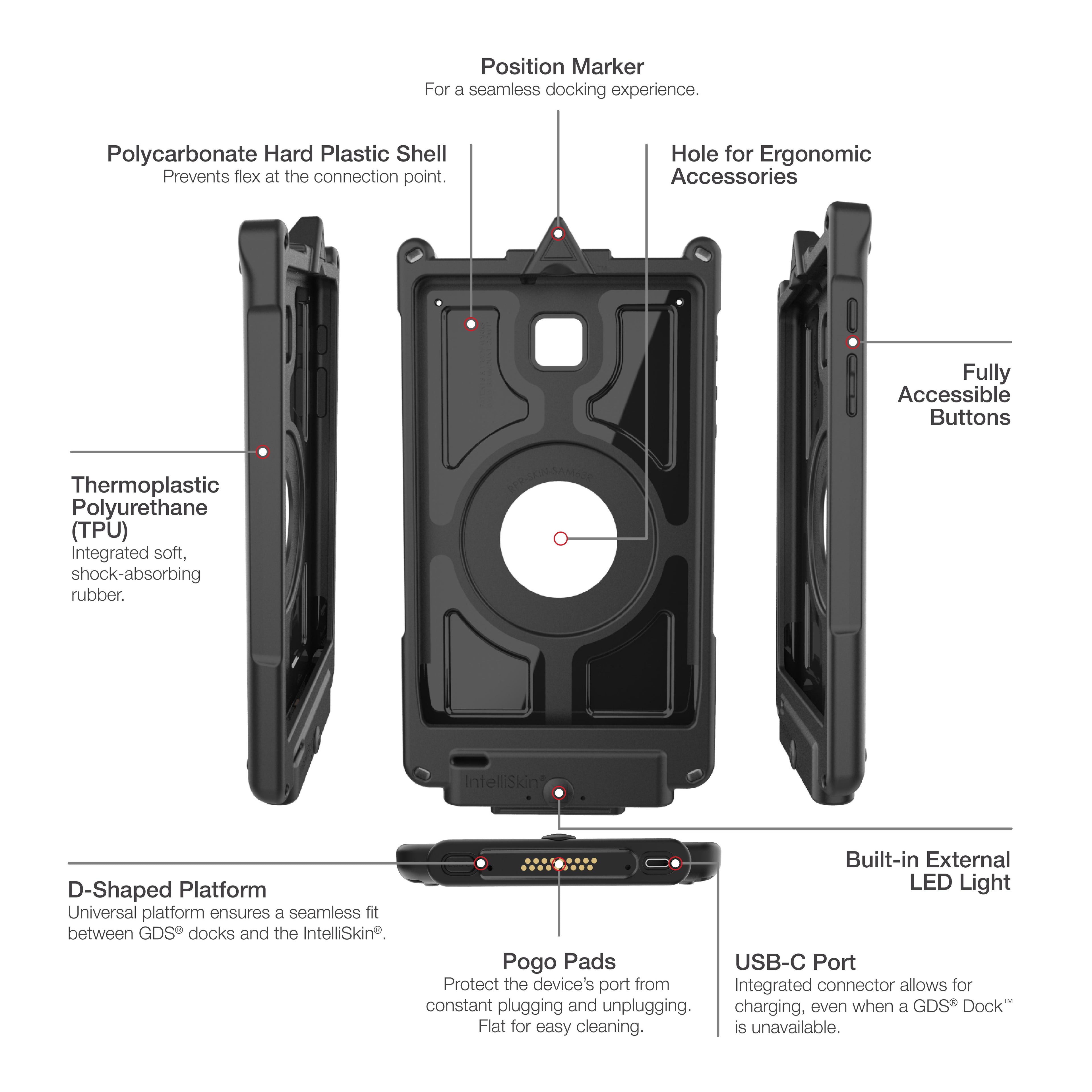IntelliSkin® Next Gen met LED-licht voor Samsung Tab A 8.0 (2018) - RAM Mounts RAM-GDS-SKIN-SAM63-NG-LED afbeelding 7